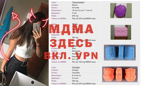 скорость mdpv Нефтекумск